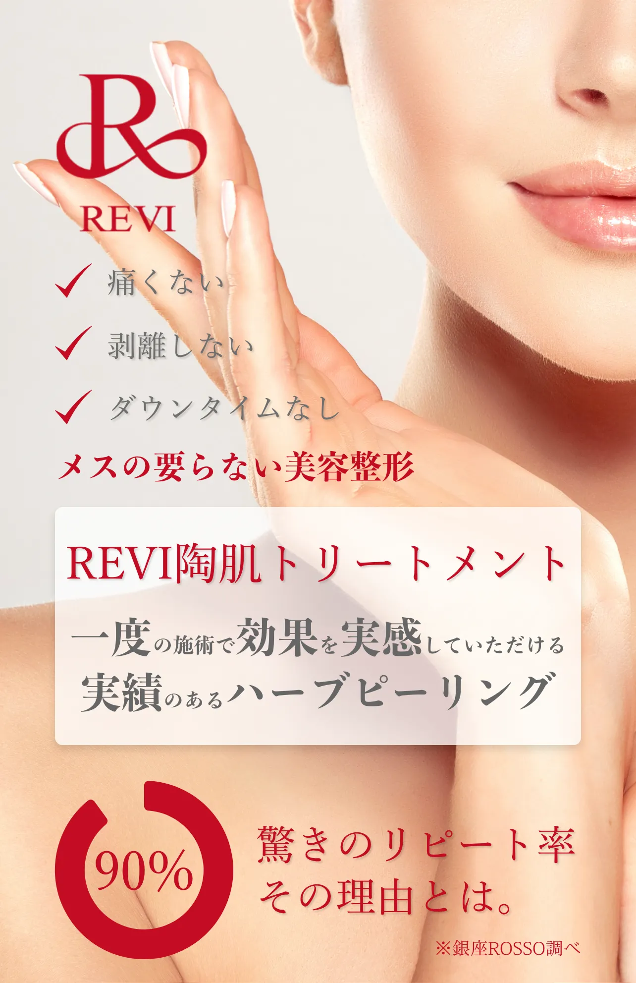 痛くない・剥離しない・ダウンタイムなし メスの要らない美容整形 陶肌トリートメント 一度の施術で効果を実感いただける実績のあるハーブピーリング 90％ 驚きのリピート率 その理由とは。※銀座ROSSO調べ